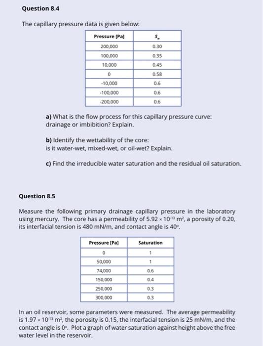 Solved 5. 0.30 Question 8.4 The capillary pressure data is | Chegg.com