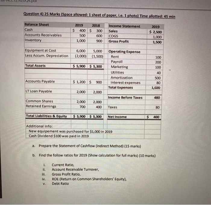 Solved crow.pur Question 4) 25 Marks (Space allowed: 1 sheet | Chegg.com
