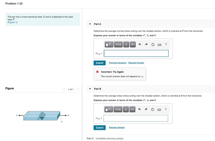 Solved Problem 1.33 The bar has a cross-sectional area A and | Chegg.com