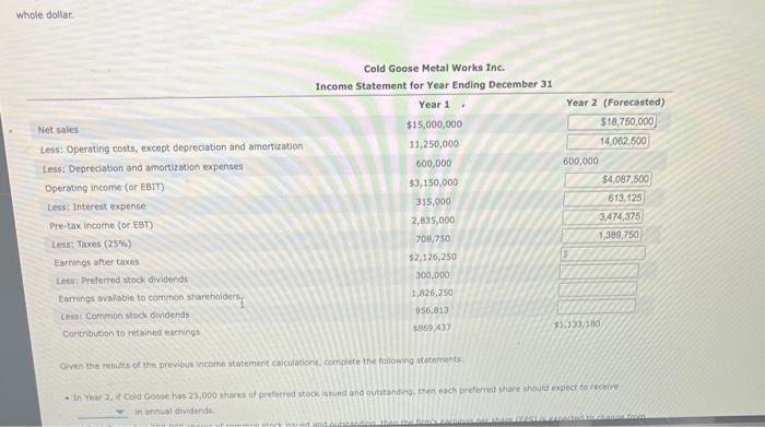 Cold Goose Metal Works Inc.
FFren the retadte of the orevieus income statement caiculations, coenpiete the following stotemen