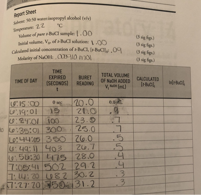 I Just Need Help Calculating The Ln T Bucl And Fi Chegg Com