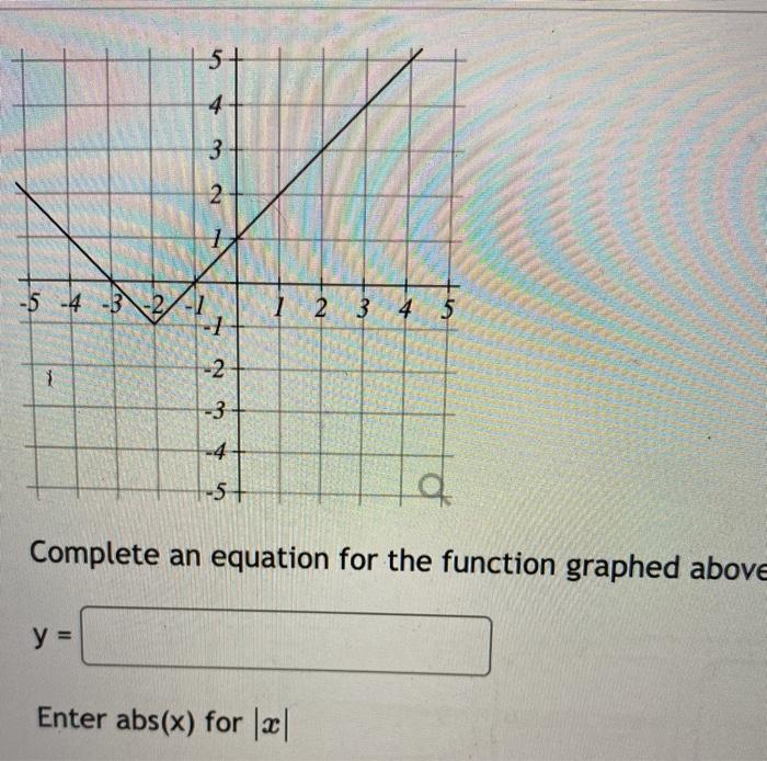 Solved 5 4 3 N 1 5 4 3 2 1 2 3 4 5 1 1 2 3 5 Chegg Com