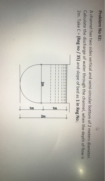 Solved Problem No 02: A channel has two sides vertical and | Chegg.com