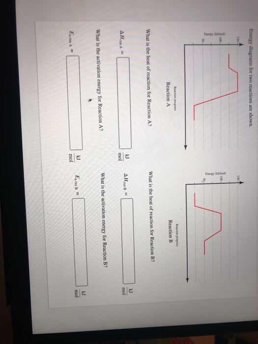 Solved The Chemical Equation Shown Is An Exothermic Process 4010