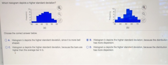 solved-which-histogram-depicts-a-higher-standard-deviation-chegg