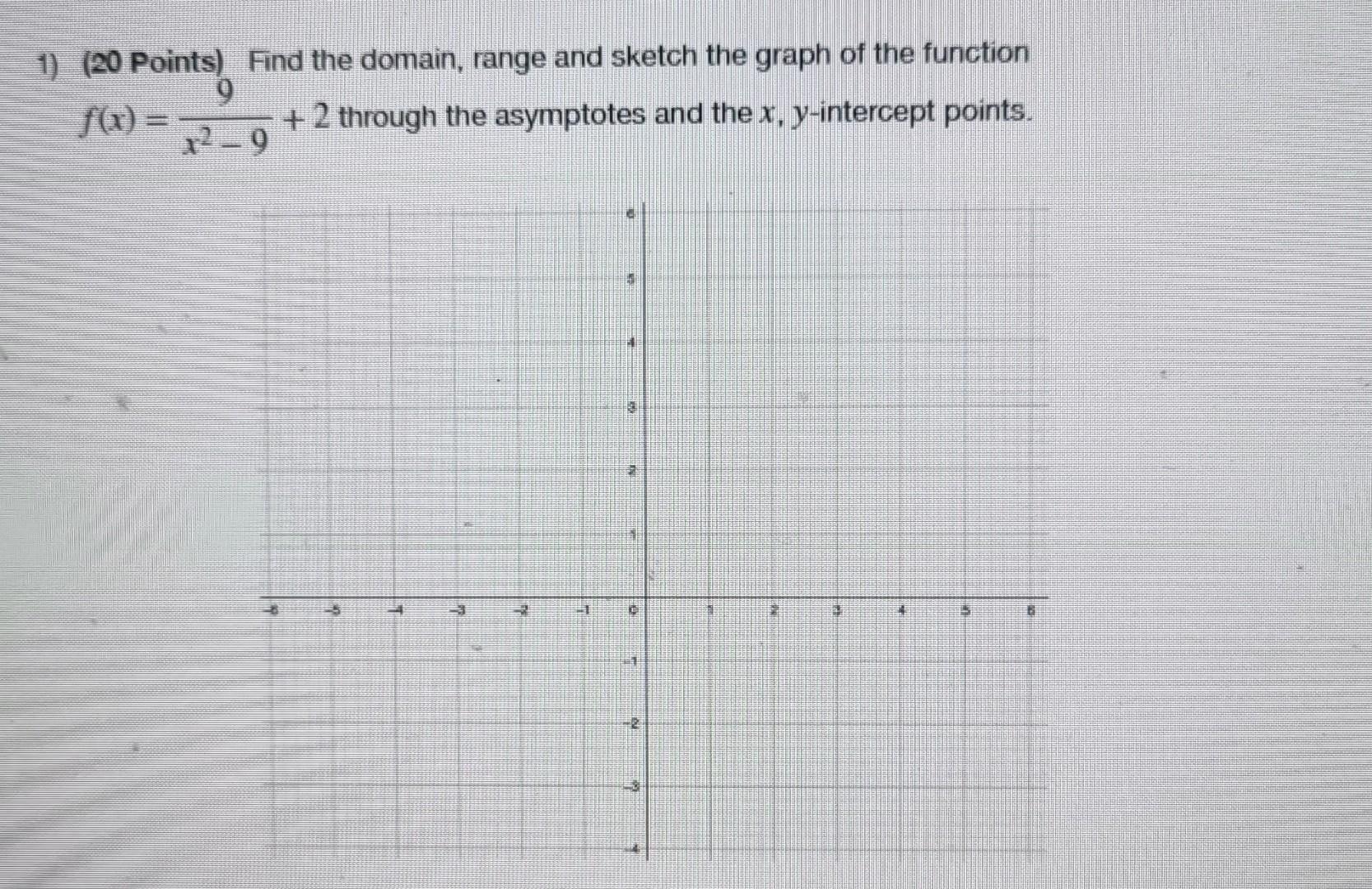 how to find domain from points on a graph