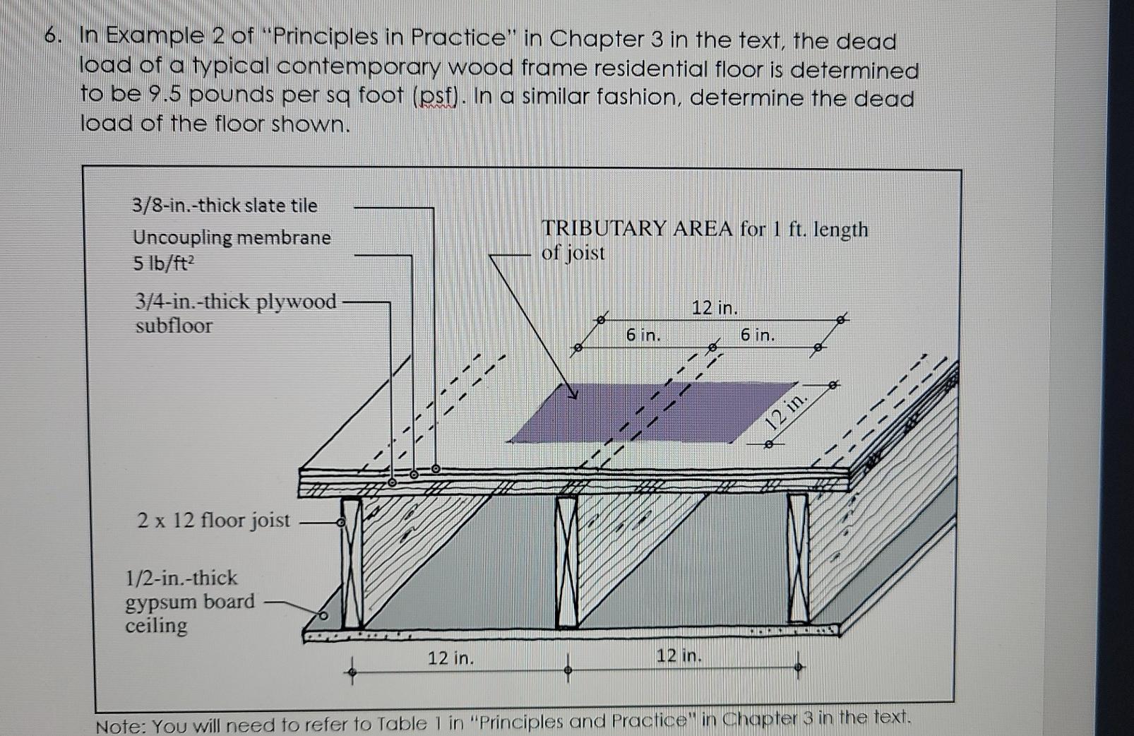 Solved 6. In Example 2 of 