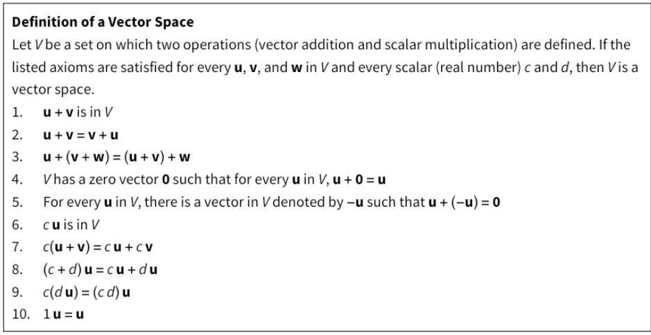 Solved 4. Let V be the set of vectors from R2 with the | Chegg.com