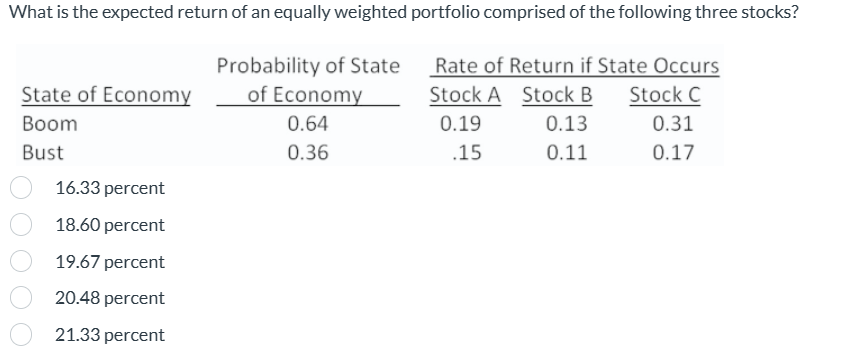 Solved What Is The Expected Return Of An Equally Weighted | Chegg.com