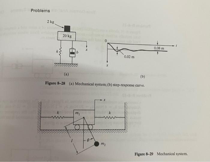 Solved Consider The Mechanical System Shown In Figure 8-29. | Chegg.com