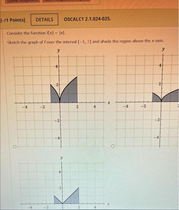 Solved Consider the function f(x)=∣x∣. Sketch the graph of f | Chegg.com