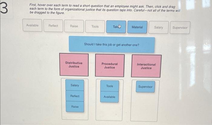 solved-3-three-forms-of-justice-organizational-justice-is-chegg