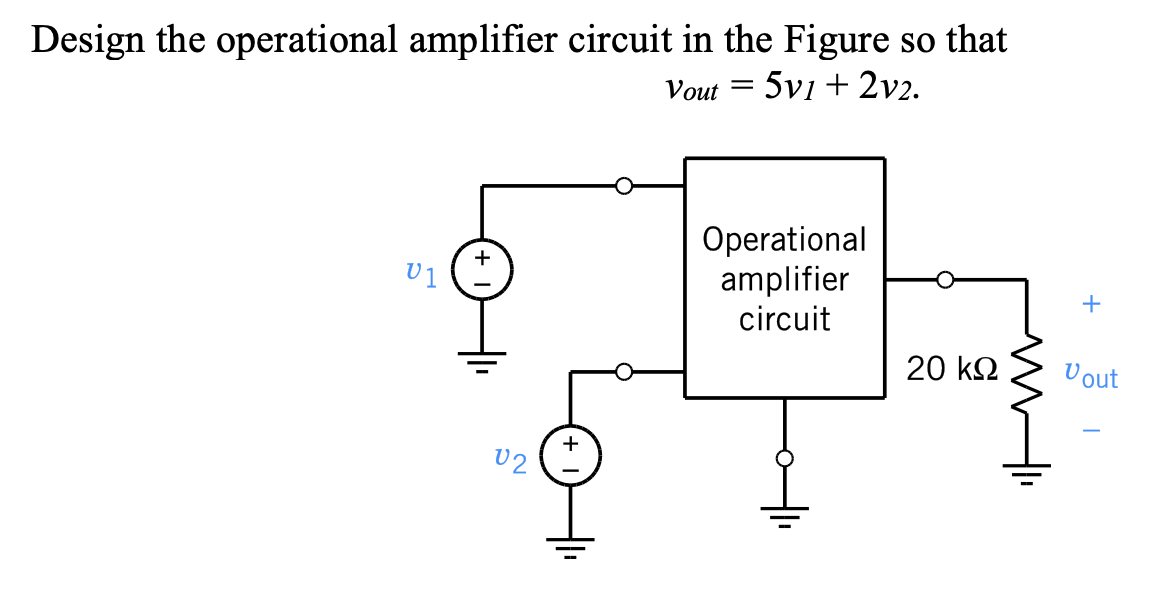 [Solved]: Design the operational amplifier circuit in the Fi