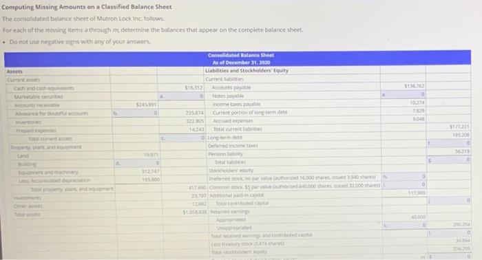 usaa cash advance cost