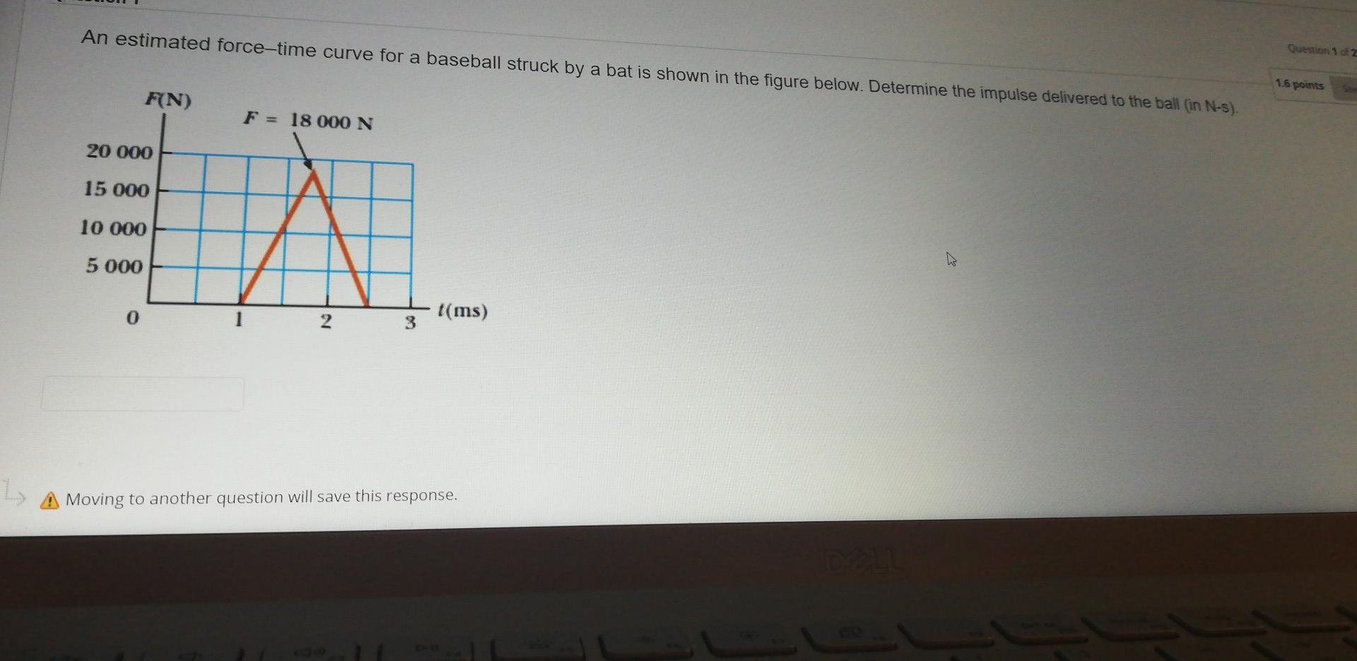Solved An estimated force-time curve for a baseball struck | Chegg.com