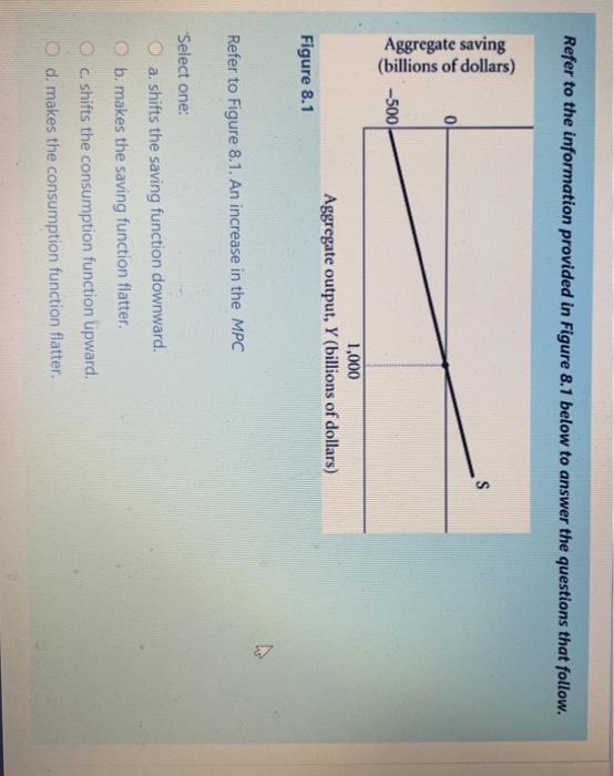 Solved Refer To The Information Provided In Figure 8.1 Below | Chegg.com