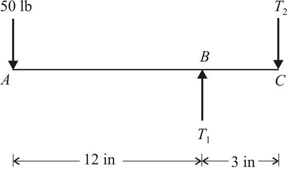 Solved: Chapter 6 Problem 1P Solution | Mechanics Of Materials 9th ...