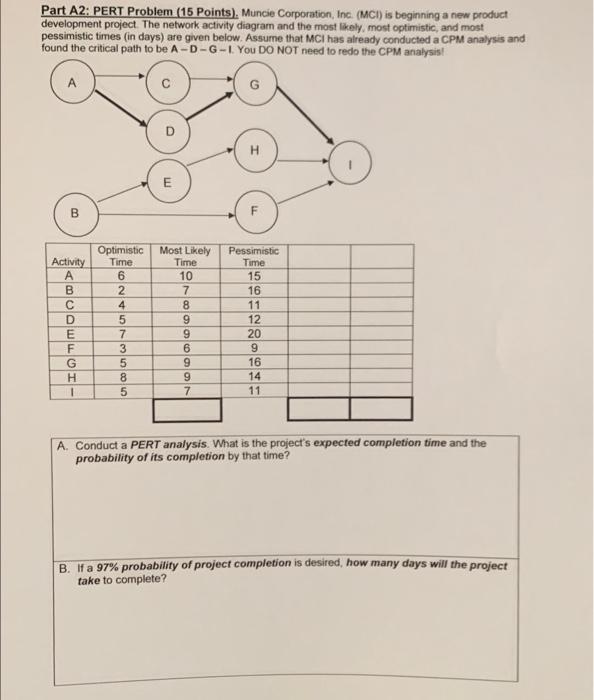 Solved Part A1: CPM Problem (11 Points), Muncie Corporation, | Chegg.com