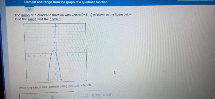 Solved Domain and range from the graph of a quadratic | Chegg.com