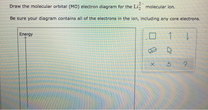 Solved Draw the molecular orbital (MO) electron diagram for | Chegg.com