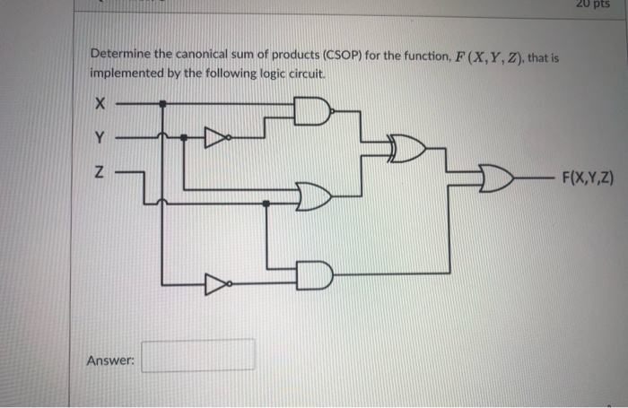 Solved 20 pts Determine the canonical sum of products (CSOP) | Chegg.com