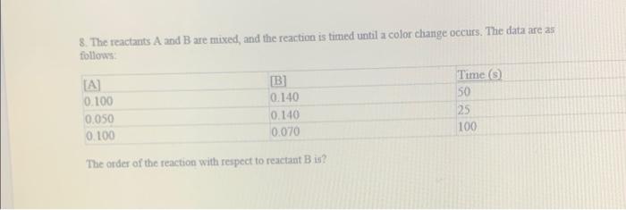 Solved 8. The reactants A and B are mixed, and the reaction | Chegg.com