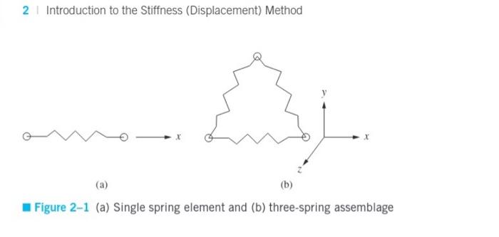 student submitted image, transcription available below