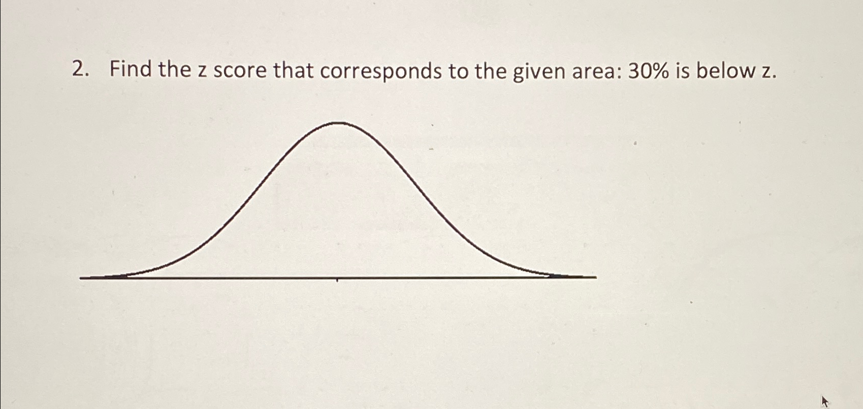 Solved Find the z ﻿score that corresponds to the given area: | Chegg.com