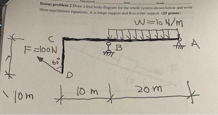 Solved Sequence Date Grade Bonus problem 2: Draw a free body | Chegg.com