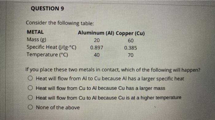 Solved Question 1 Which Of The Following Statements Is Co Chegg Com