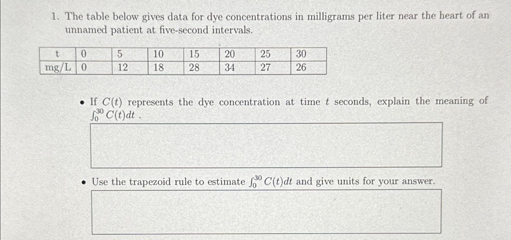 Solved The table below gives data for dye concentrations in | Chegg.com