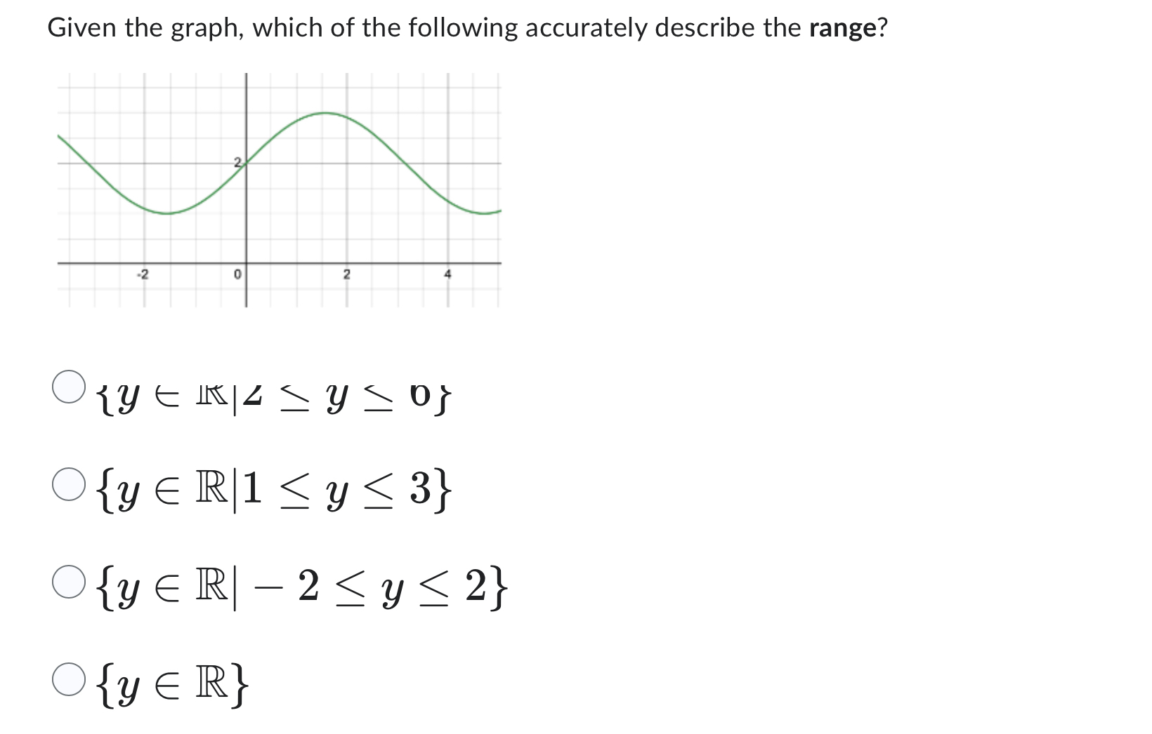 Solved Given the graph, which of the following accurately | Chegg.com