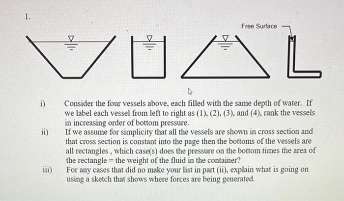 Solved Consider the four vessels above, each filled with the | Chegg.com