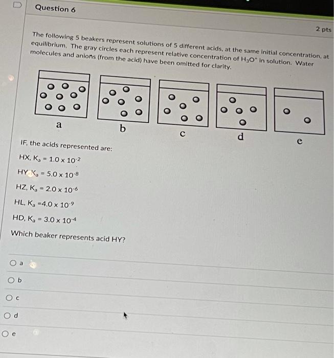 Solved D Question 6 2 Pts The Following 5 Beakers Represent | Chegg.com