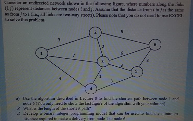 Solved Consider an undirected network shown in the following | Chegg.com