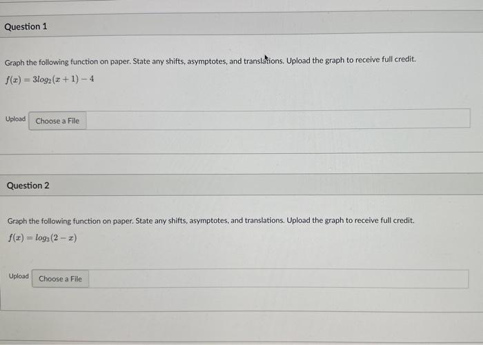 Solved Graph the following function on paper. State any | Chegg.com