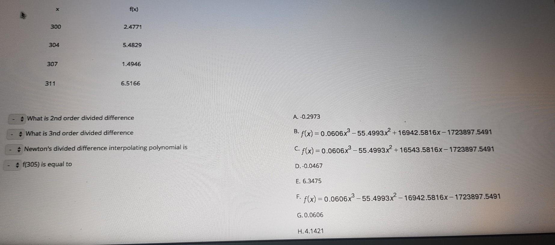 Solved Consider Newtons divided difference interpolation for | Chegg.com