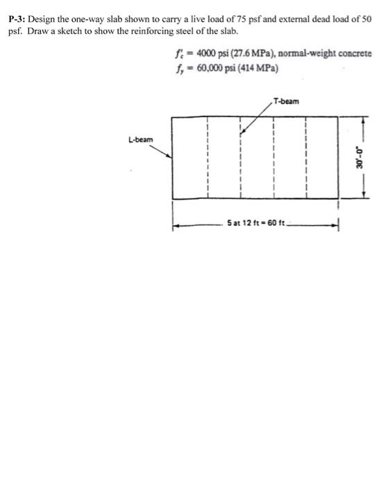Solved P-3: Design the one-way slab shown to carry a live | Chegg.com