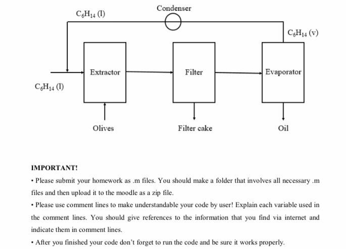 Solved MATLAB for Chemical Engineers( All of the three | Chegg.com