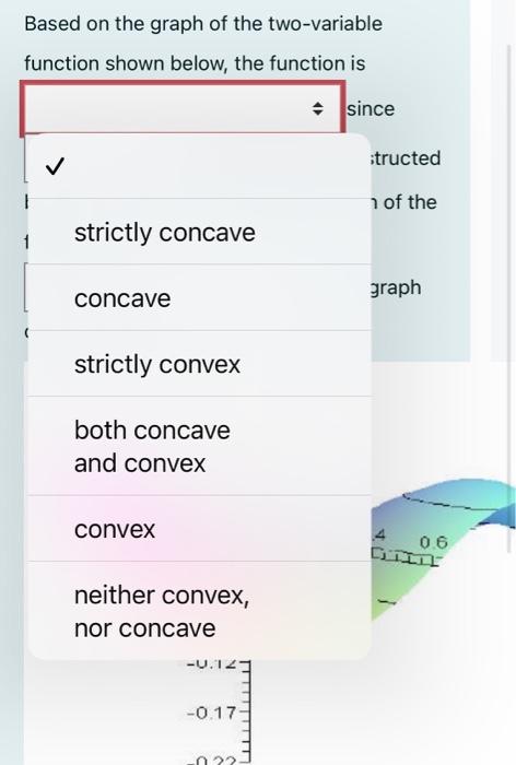 Solved Based on the graph of the two-variable function shown | Chegg.com