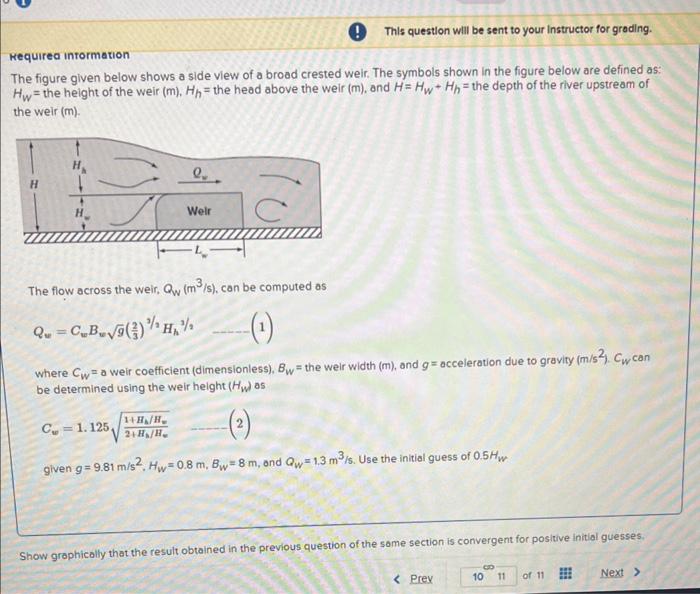 Solved The figure given below shows a side view of a broad | Chegg.com