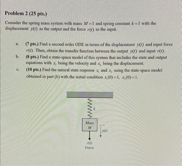 Solved Consider the spring mass system with mass M=1 and | Chegg.com