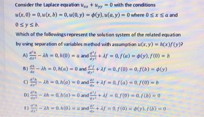 Solved Consider The Laplace Equation Uxx Uyy 0 With The