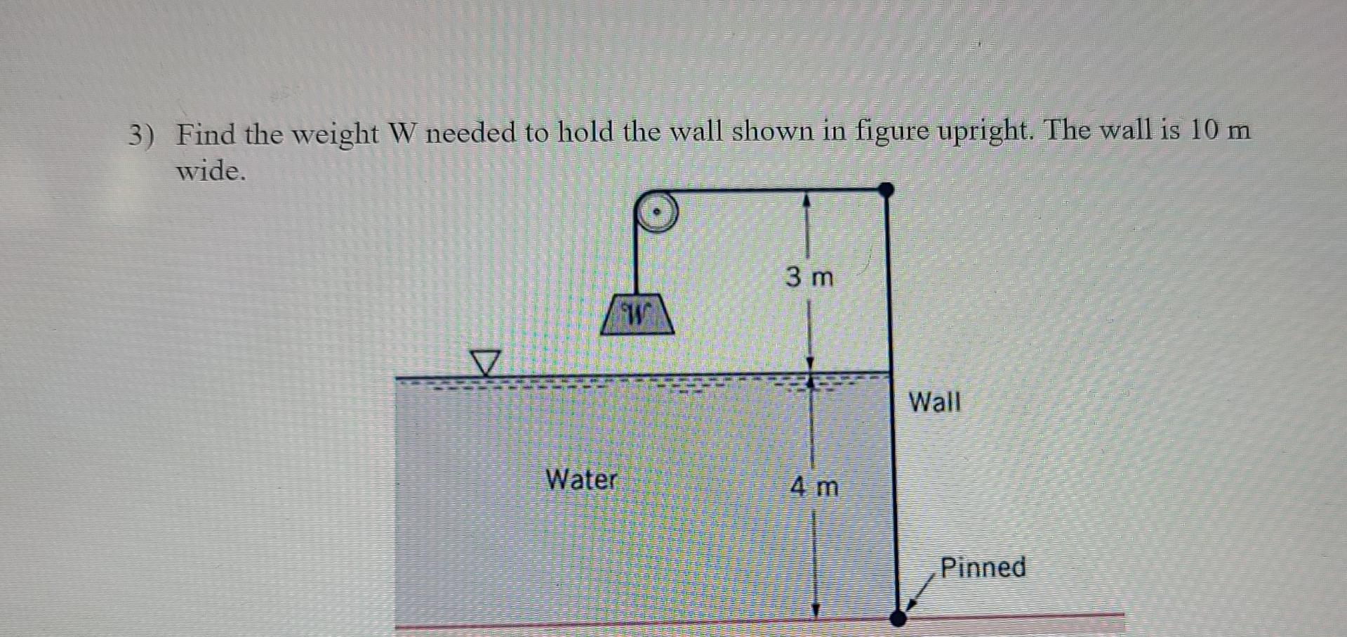 Solved 3) Find the weight W needed to hold the wall shown in | Chegg.com