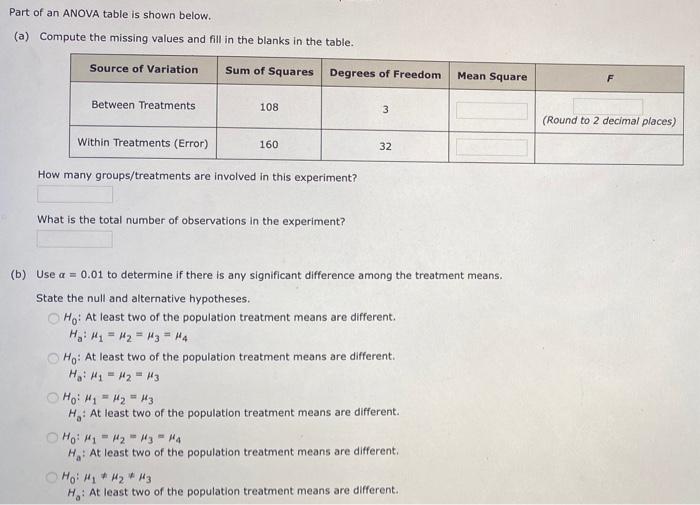 Solved Part Of An ANOVA Table Is Shown Below. (a) Compute | Chegg.com