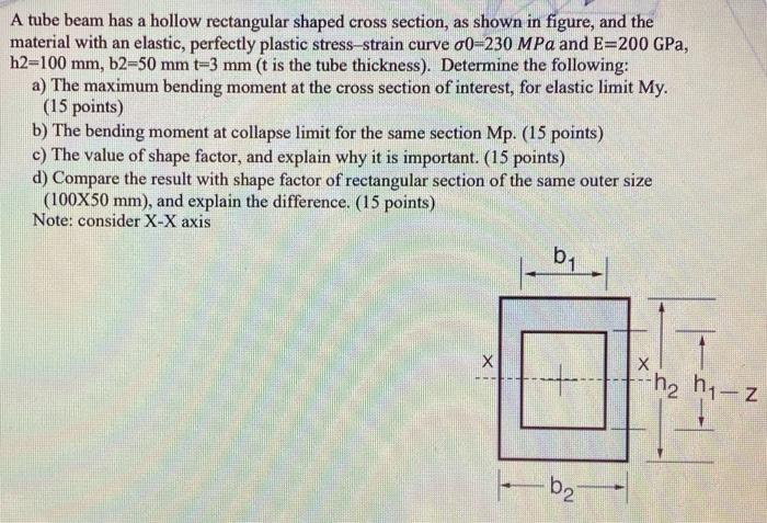Solved A tube beam has a hollow rectangular shaped cross | Chegg.com