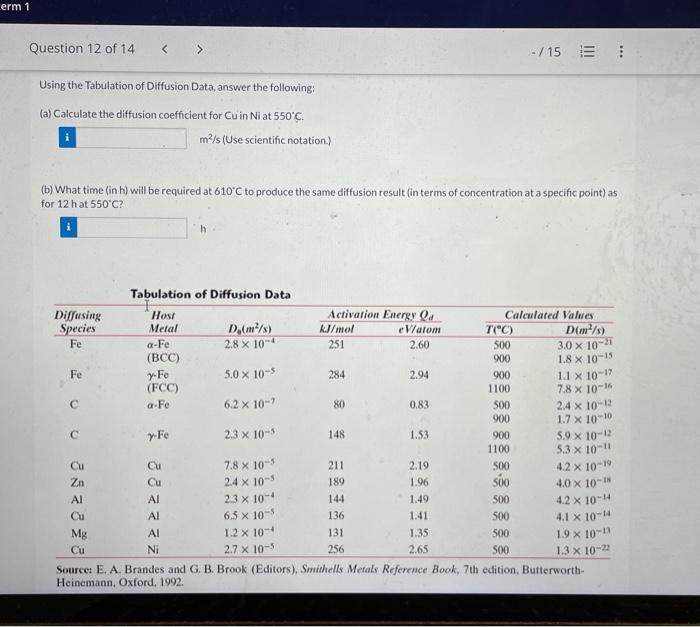 Solved Using The Tabulation Of Diffusion Data, Answer The | Chegg.com