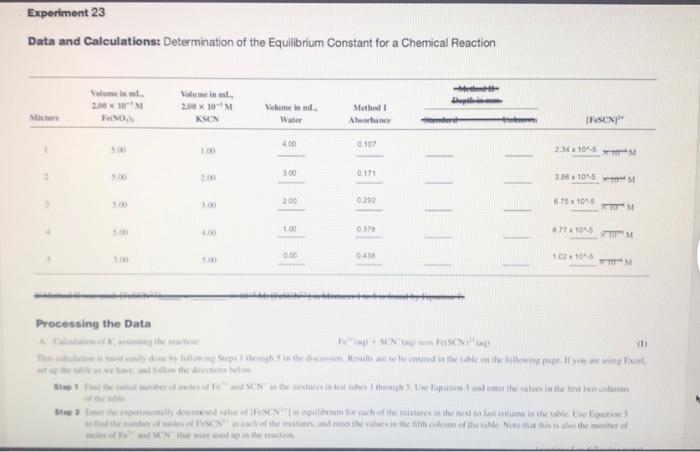 Solved Experiment 23 Data And Calculations: Determination Of | Chegg.com