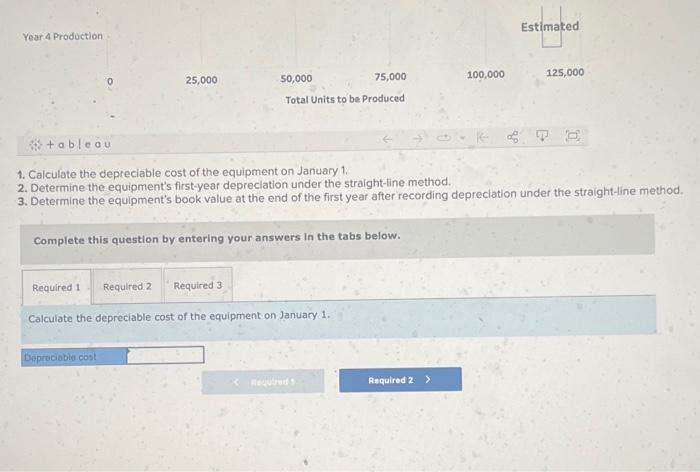 Solved Tableau DA 8-1 (Static): Quick Study, Straight-line | Chegg.com
