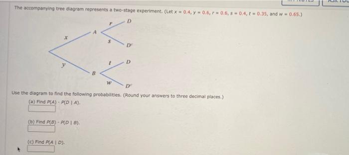 Solved MU The accompanying tree diagram represents a | Chegg.com